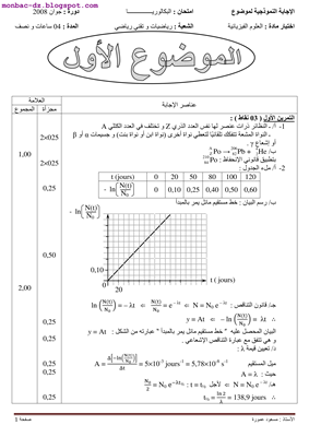 باكالوريا تجريبية_01