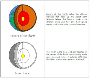 FREE Layers of the Earth Fact Cards