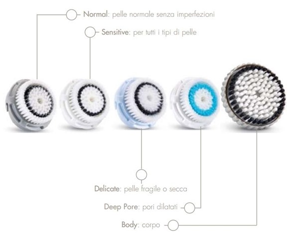 La maschera della persona a pori stretti su una faccia