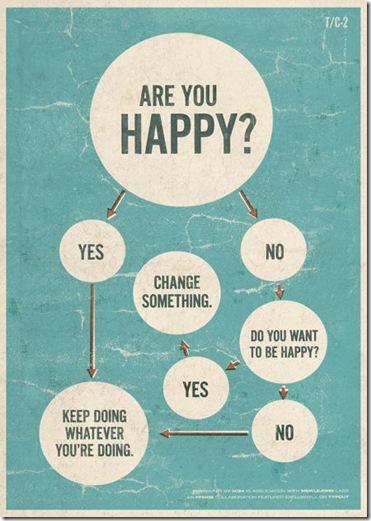 Guide to A Better Life