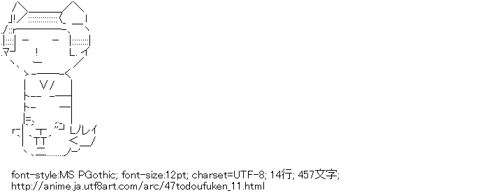 47都道府犬,宮城犬