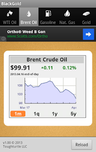 How to install BlackGold - Futures Tracker 1.0 apk for laptop