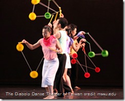 The Diabolo Dance Theater of Taiwan The Diabolo Dance Theater of Taiwan