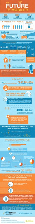 [389361-infographic-the-future-of-mobility%255B5%255D.jpg]