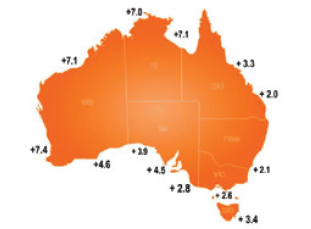 Australia sea level rise (mm/year) from the early 1990s to June 2010. In recent decades, the rate of increase in sea level has been an order of magnitude faster than the average rate of rise over the previous several thousand years. From 1993 to 2003 global sea level rose by about 3.1 mm a year, compared to 1.8 mm a year when averaged from 1961 to 2003. Source: National Tidal Centre 2010