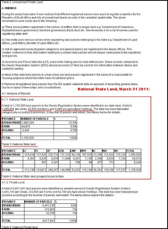 FARMLAND p2 OWNED BY THE STAT mar 2011 report