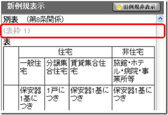 図①-1