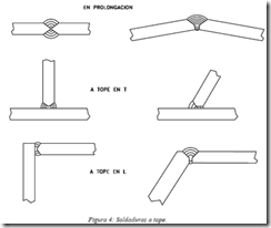 Cordones de la Soldadura.1jpg