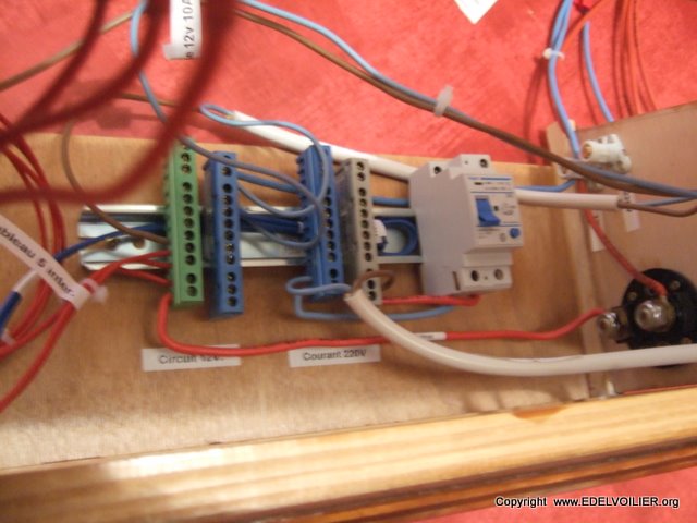 L'ouverture du tableau par le dessus permet un accès aisé à l'ensemble des connexions et fils