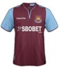 FM 2013 Kits FM 2013 Kits