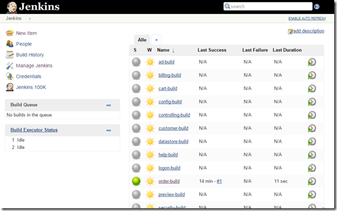 all-projects-overview all-projects-overview