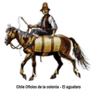 1 aguatero(1) 1 aguatero(1)