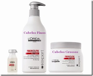 Tratamento L’oreal Fiberceutic 