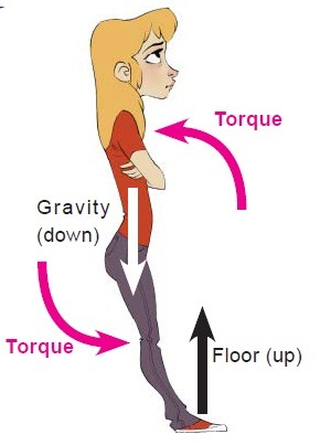 [standing_balance%255B8%255D.jpg]