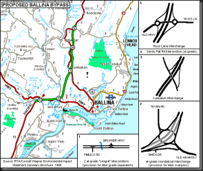 ballinabypass ballinabypass