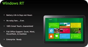 WindowsRT WindowsRT
