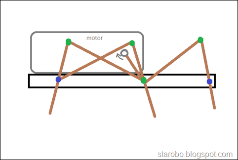 hexapod schematic system