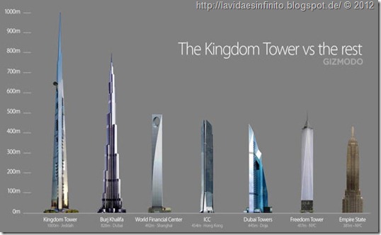 kingdom-tower-a kingdom-tower-a