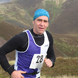 Pentland Skyline 2008 (10 Photos) Pentland Skyline 2008 (10 Photos)