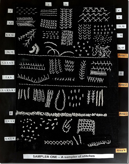 Sampler ONE bis Sampler ONE bis