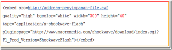 Code dasar Flash di website blog Blogger