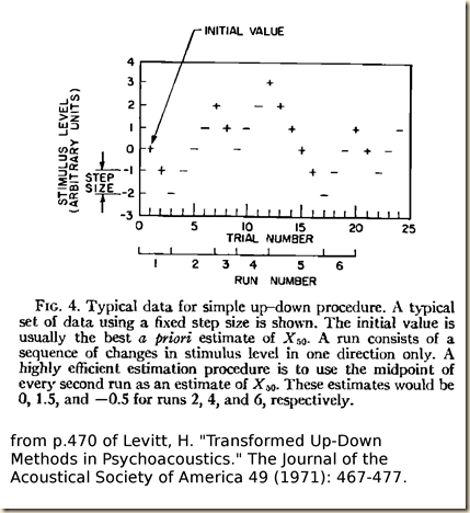 [Lewitt.1970.fig4.2_thumb%255B3%255D%255B3%255D.png]