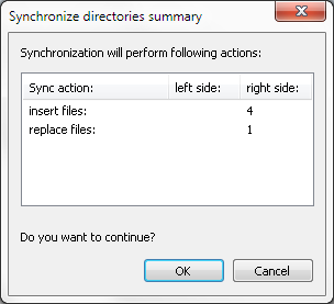 DiffDog Synchronize directories summary