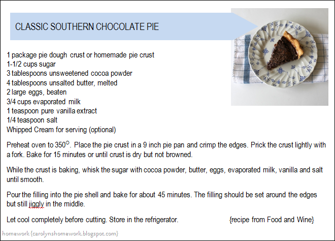 Chocolate Pie Recipe Card Png