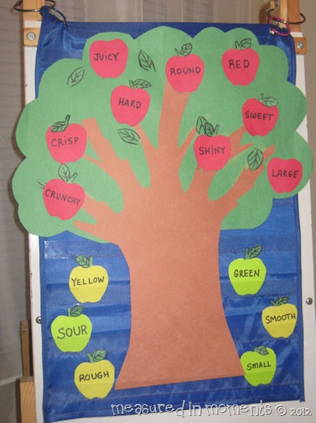 Apple adjectives