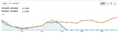 Analytics1.jpg Analytics1