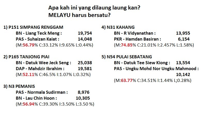 [bersatu%2520melaysia%255B3%255D.jpg]