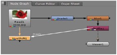 The mask input dragged to the Shuffle1 node