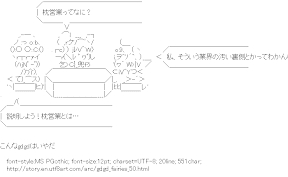 [AA]Pikupiku & Shirushiru & Korokoro (gdgd Fairies)