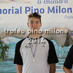 tpm_2080.jpg
