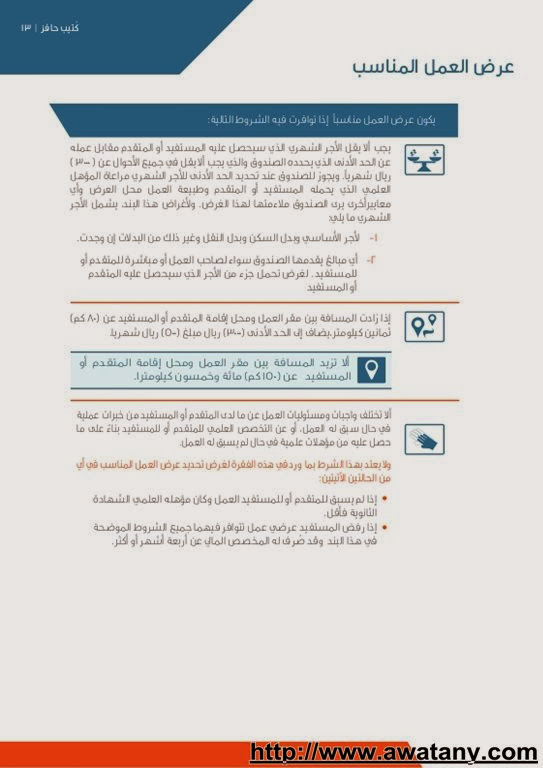حافز2 المطور 1440 شروط مع التسجيل برابط مباشر - اخبار السعودية
