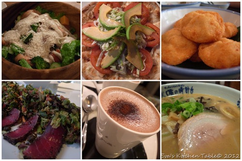 Mini Food Diary - Sep Oct 2012 Mini Food Diary - Sep Oct 2012