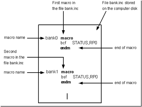 bank_inc