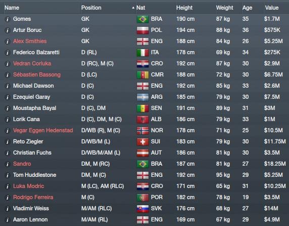 [Tottenham%2520squad%255B4%255D.jpg]