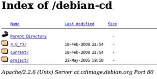 apache DirectoryIndex