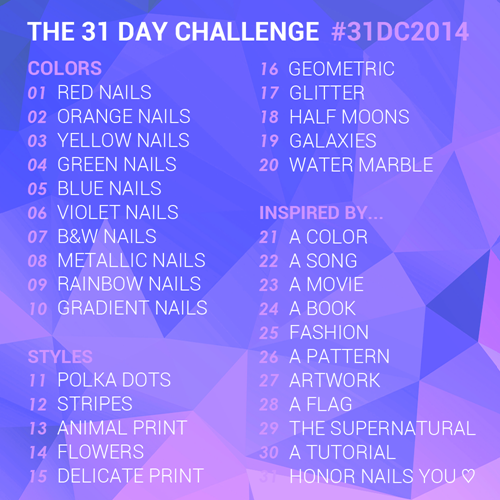 chalkboard-nails-31-day-challenge-2014-blueberry-blast