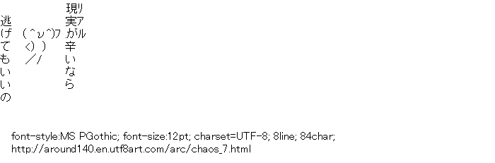 Chaos