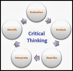 critical thinking oral presentation