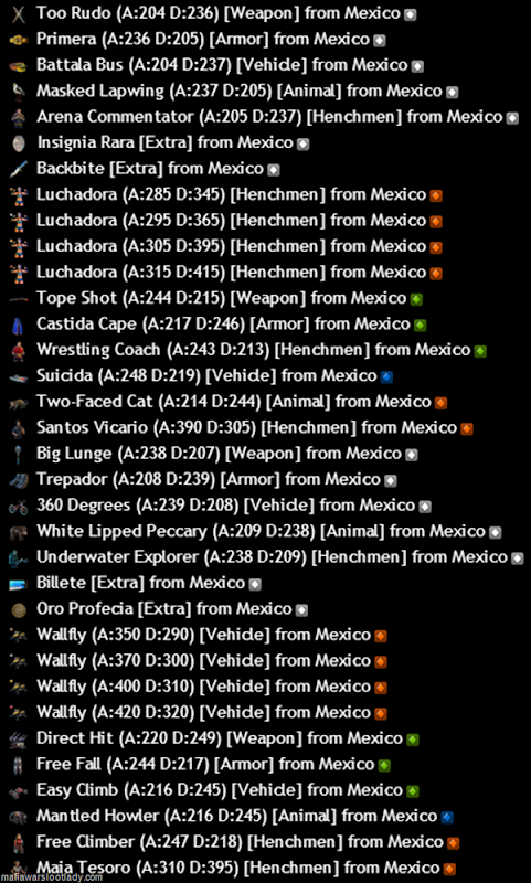 mexicoloot mexicoloot