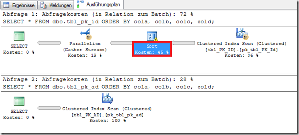 ExecutionPlan - 01 - no indexes ExecutionPlan - 01 - no indexes