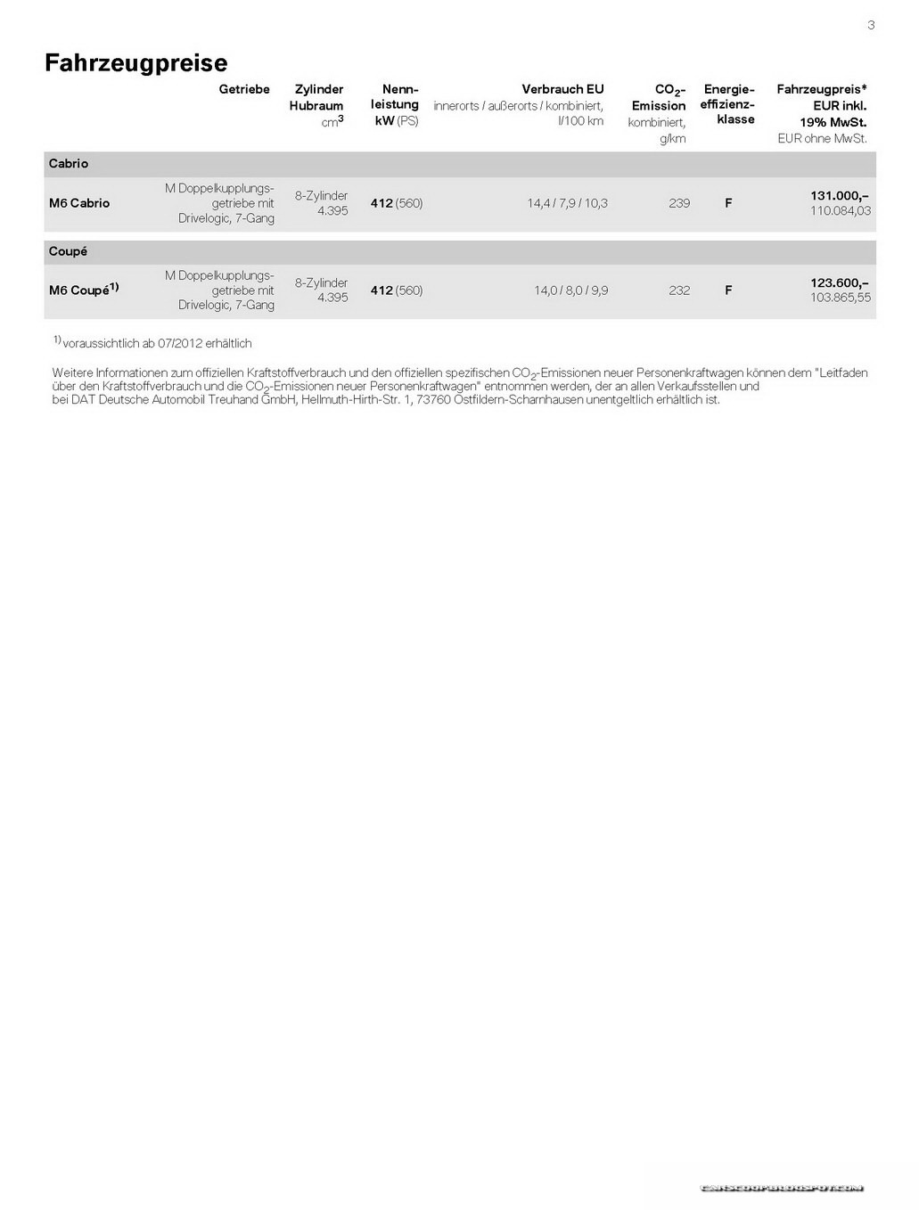 [BMW-M6-2012-%2523_Page_03%255B2%255D.jpg]