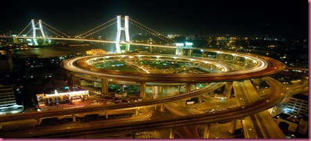 Foto Shangai Strade Foto Shangai Strade