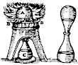 Alchemical And Distilling Apparatus From John French The Art Of Distillation 1651 Fig19
