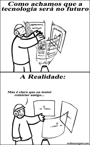 como será a tecnologia no futuro