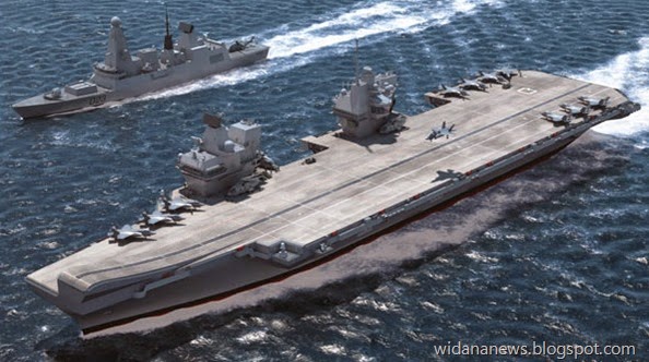 HMS Queen Elizabeth 