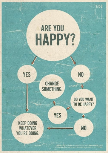 are_you_happy_quote